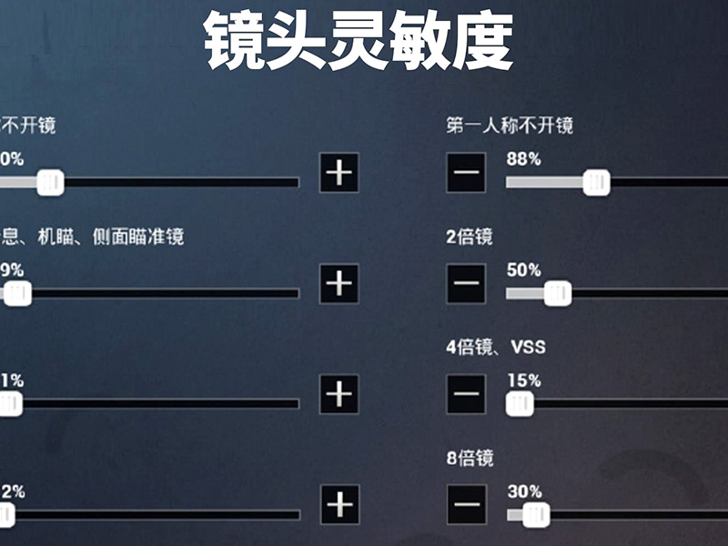 绝地求生灵敏度多少好？合适推荐！